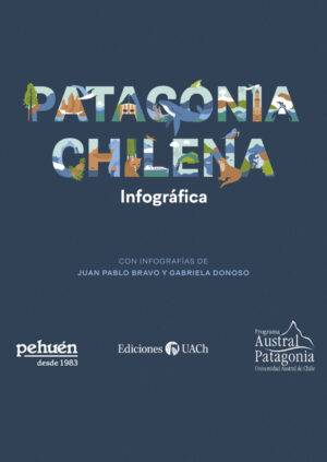 Patagonia chilena infográfica